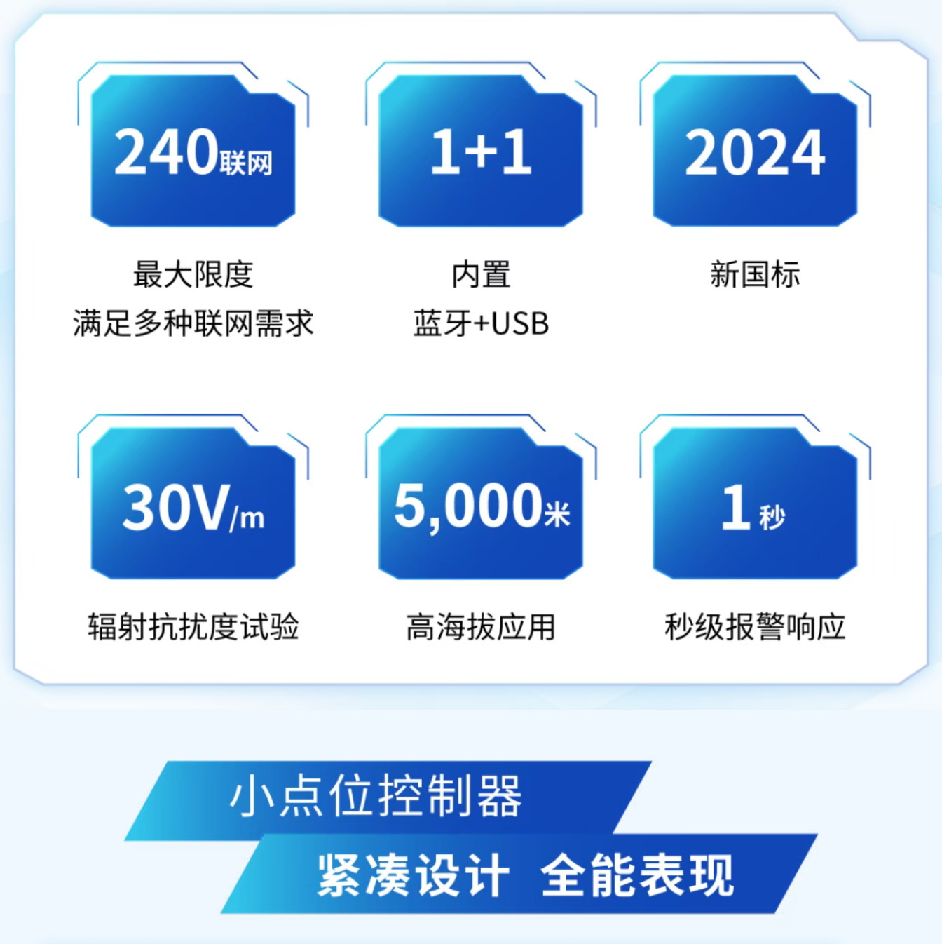 海灣天津火災報警控制器全能表現(xiàn)